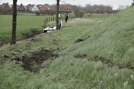 Lamborghini in de sloot