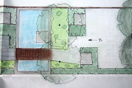 Workshop Tuinontwerp maken in 't Koetshuijs